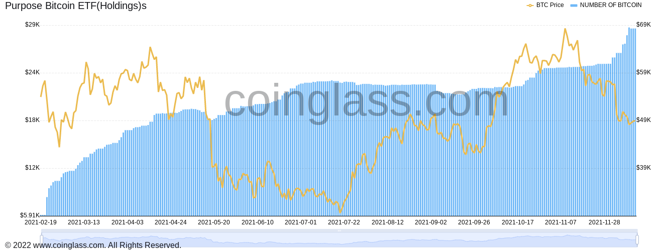 'Tôi nghĩ BTC đã sẵn sàng' - 5 điều cần xem trong Bitcoin tuần này - Tin Tức Bitcoin - Cập Nhật Tin Tức Coin Mới Nhất 24/7 2025 'Tôi nghĩ BTC đã sẵn sàng' - 5 điều cần xem trong Bitcoin tuần này - Tin Tức Bitcoin - Cập Nhật Tin Tức Coin Mới Nhất 24/7 2025