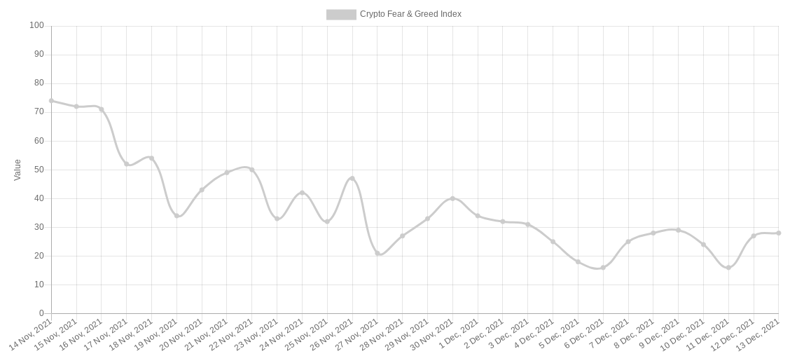 'Tôi nghĩ BTC đã sẵn sàng' - 5 điều cần xem trong Bitcoin tuần này - Tin Tức Bitcoin - Cập Nhật Tin Tức Coin Mới Nhất 24/7 2025 'Tôi nghĩ BTC đã sẵn sàng' - 5 điều cần xem trong Bitcoin tuần này - Tin Tức Bitcoin - Cập Nhật Tin Tức Coin Mới Nhất 24/7 2025