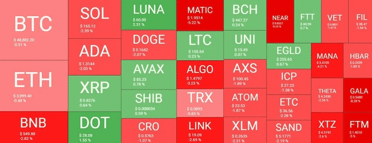 Cá voi bắt đầu rút tiền khi Stablecoin đổi chỉ số tăng vọt - Tin Tức Bitcoin - Cập Nhật Tin Tức Coin Mới Nhất 24/7 2025 thị trường tiền điện tử