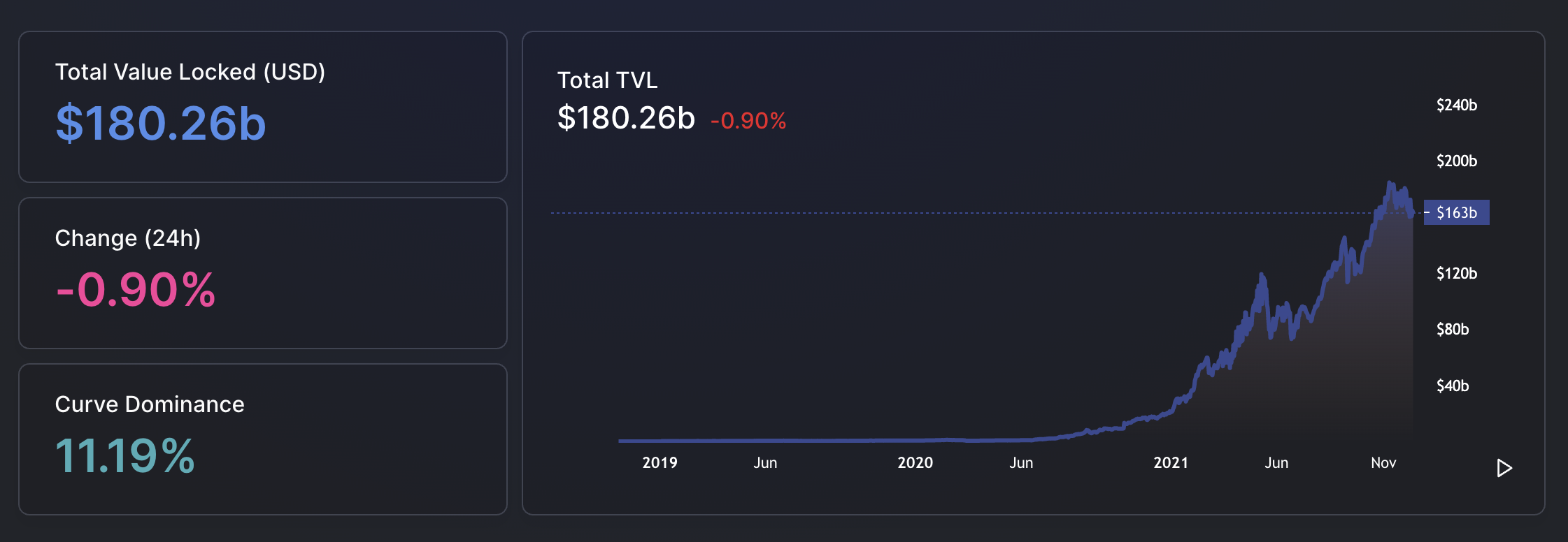 Các nhà đầu tư Ethereum nhỏ tăng tiếp xúc khi ETH mất mức $ 4K - Tin Tức Bitcoin - Cập Nhật Tin Tức Coin Mới Nhất 24/7 2025