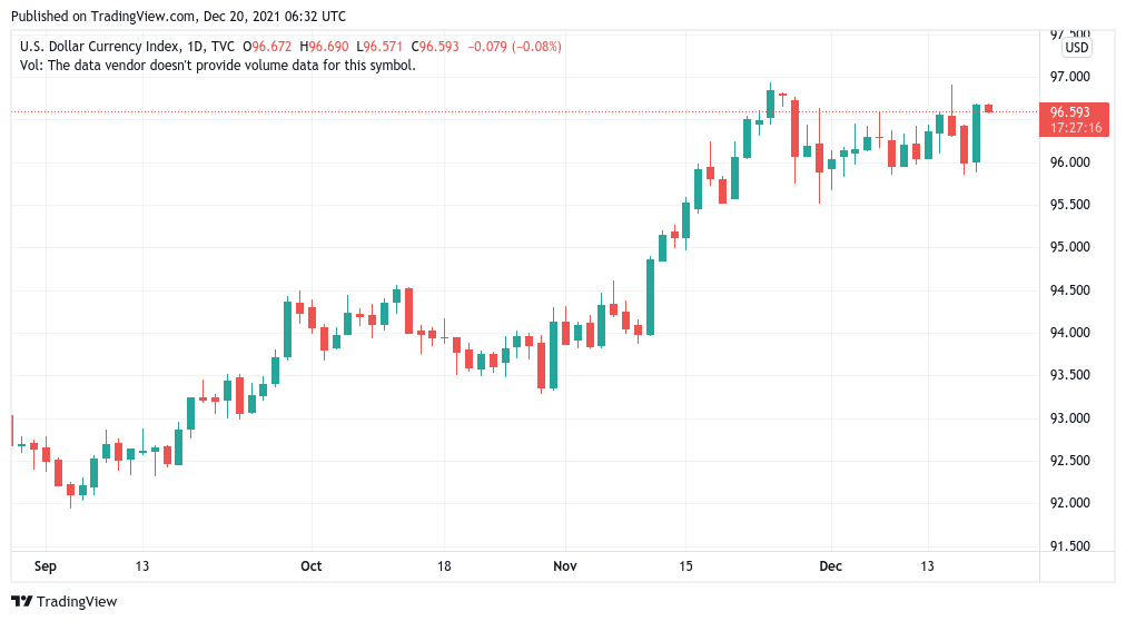 Giảm giá GBTC lớn nhất từ trước đến nay — 5 điều cần xem bằng Bitcoin trong tuần này - Tin Tức Bitcoin - Cập Nhật Tin Tức Coin Mới Nhất 24/7 2025 Giảm giá GBTC lớn nhất từ trước đến nay — 5 điều cần xem bằng Bitcoin trong tuần này - Tin Tức Bitcoin - Cập Nhật Tin Tức Coin Mới Nhất 24/7 2025