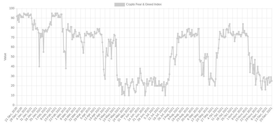Giảm giá GBTC lớn nhất từ trước đến nay — 5 điều cần xem bằng Bitcoin trong tuần này - Tin Tức Bitcoin - Cập Nhật Tin Tức Coin Mới Nhất 24/7 2025 Giảm giá GBTC lớn nhất từ trước đến nay — 5 điều cần xem bằng Bitcoin trong tuần này - Tin Tức Bitcoin - Cập Nhật Tin Tức Coin Mới Nhất 24/7 2025