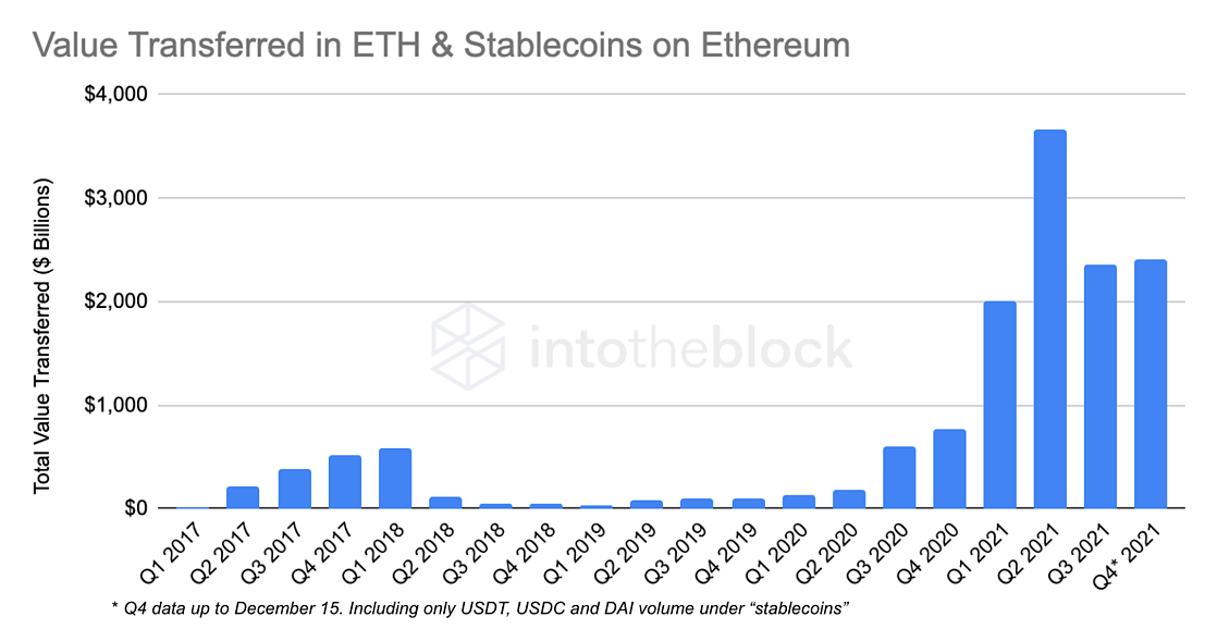 Ethereum: Có thể phục hồi nhanh chóng từ các mức thấp hơn này vì… - Tin Tức Bitcoin - Cập Nhật Tin Tức Coin Mới Nhất 24/7 2025 Ethereum: Có thể phục hồi nhanh chóng từ các mức thấp hơn này vì… - Tin Tức Bitcoin - Cập Nhật Tin Tức Coin Mới Nhất 24/7 2025