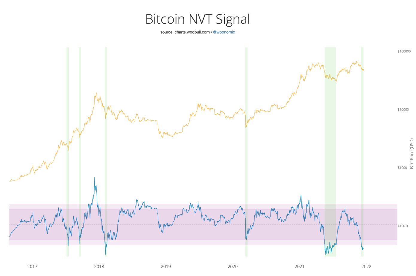 Với việc Binance gây ra một làn sóng biến động, con đường phía trước của Bitcoin sẽ như thế nào - Tin Tức Bitcoin - Cập Nhật Tin Tức Coin Mới Nhất 24/7 2025 Với việc Binance gây ra một làn sóng biến động, con đường phía trước của Bitcoin sẽ như thế nào - Tin Tức Bitcoin - Cập Nhật Tin Tức Coin Mới Nhất 24/7 2025