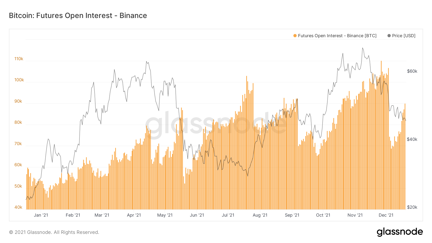 Với việc Binance gây ra một làn sóng biến động, con đường phía trước của Bitcoin sẽ như thế nào - Tin Tức Bitcoin - Cập Nhật Tin Tức Coin Mới Nhất 24/7 2025 Với việc Binance gây ra một làn sóng biến động, con đường phía trước của Bitcoin sẽ như thế nào - Tin Tức Bitcoin - Cập Nhật Tin Tức Coin Mới Nhất 24/7 2025