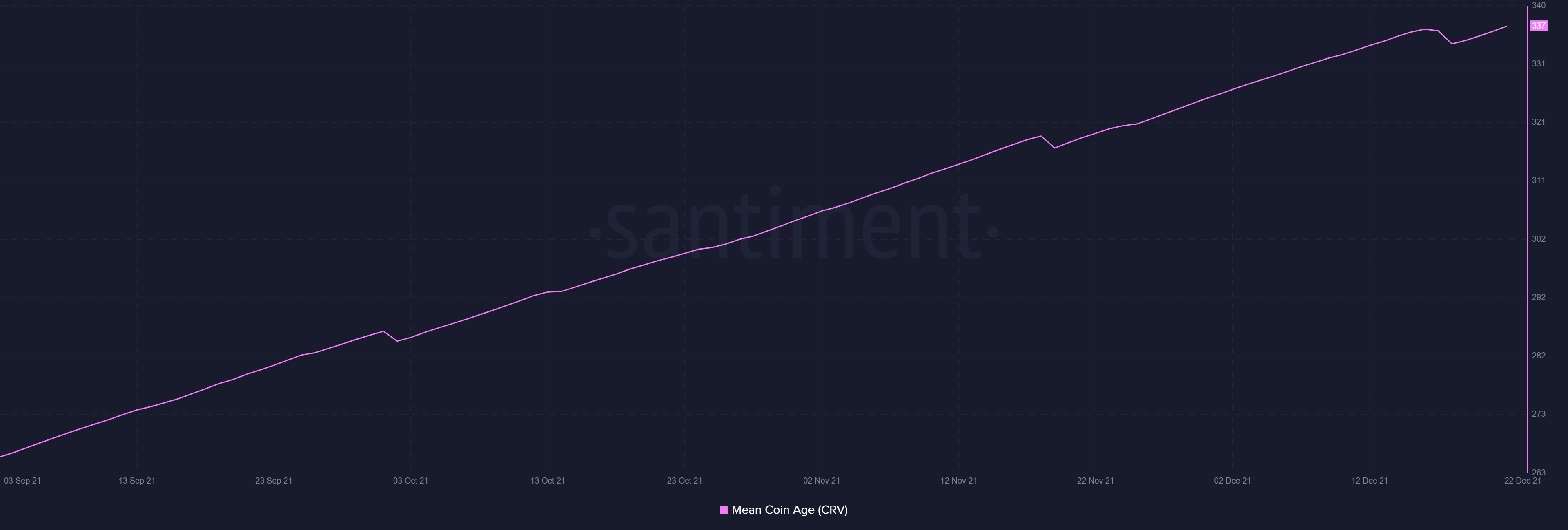 Khi Curve inch tiến gần đến mức cao nhất mọi thời đại mới, nó cần điều này để luôn đi đúng hướng - Tin Tức Bitcoin - Cập Nhật Tin Tức Coin Mới Nhất 24/7 2025 Khi Curve inch tiến gần đến mức cao nhất mọi thời đại mới, nó cần điều này để luôn đi đúng hướng - Tin Tức Bitcoin - Cập Nhật Tin Tức Coin Mới Nhất 24/7 2025