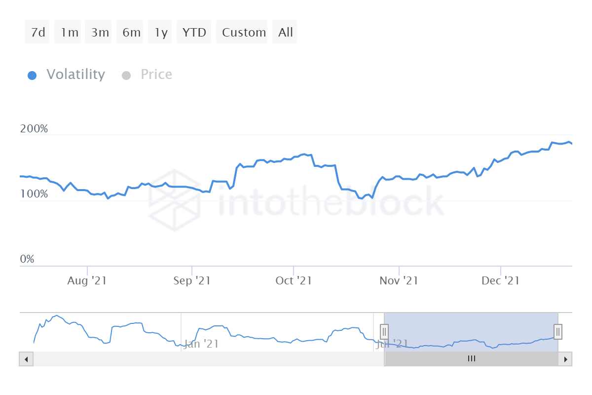 Khi Curve inch tiến gần đến mức cao nhất mọi thời đại mới, nó cần điều này để luôn đi đúng hướng - Tin Tức Bitcoin - Cập Nhật Tin Tức Coin Mới Nhất 24/7 2025 Khi Curve inch tiến gần đến mức cao nhất mọi thời đại mới, nó cần điều này để luôn đi đúng hướng - Tin Tức Bitcoin - Cập Nhật Tin Tức Coin Mới Nhất 24/7 2025