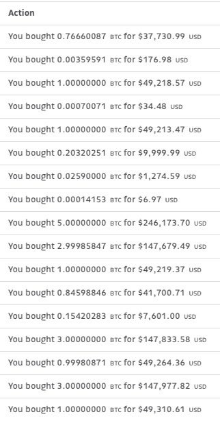 El Salvador mua thêm 21 bitcoin để kỷ niệm ngày, năm, thế kỷ 21