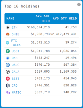 Những người nắm giữ Ethereum lớn đang tích cực tích lũy ba mã thông báo trao đổi tiền điện tử - Tin Tức Bitcoin - Cập Nhật Tin Tức Coin Mới Nhất 24/7 2025 Những người nắm giữ Ethereum lớn đang tích cực tích lũy ba mã thông báo trao đổi tiền điện tử - Tin Tức Bitcoin - Cập Nhật Tin Tức Coin Mới Nhất 24/7 2025
