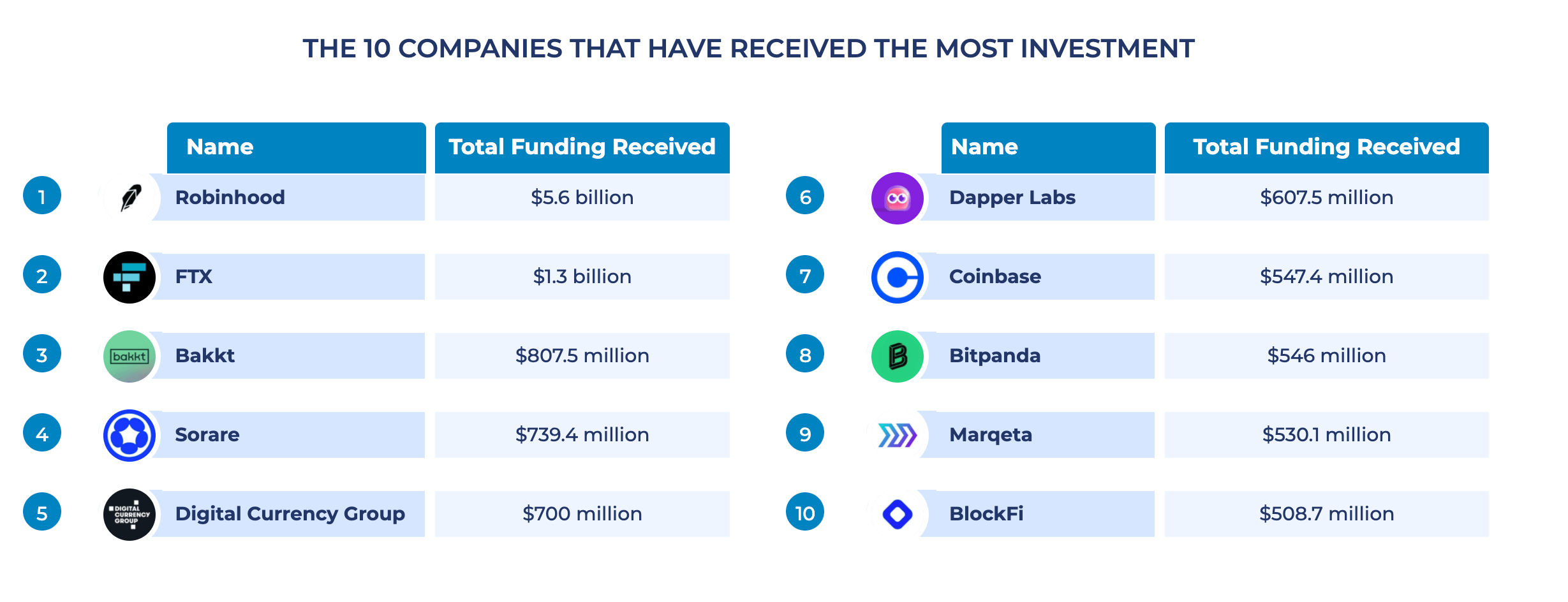 Nghiên cứu mới khẳng định khoảng cách giới tính lớn trong lĩnh vực tiền điện tử - Tin Tức Bitcoin - Cập Nhật Tin Tức Coin Mới Nhất 24/7 2025