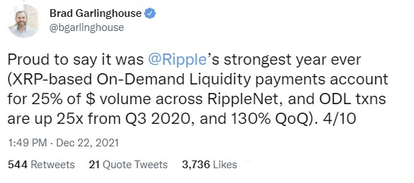 Ripple đạt được 'Năm mạnh nhất từ ​​trước đến nay' bất chấp vụ kiện của SEC về XRP, Giám đốc điều hành cho biết - Tin Tức Bitcoin - Cập Nhật Tin Tức Coin Mới Nhất 24/7 2025