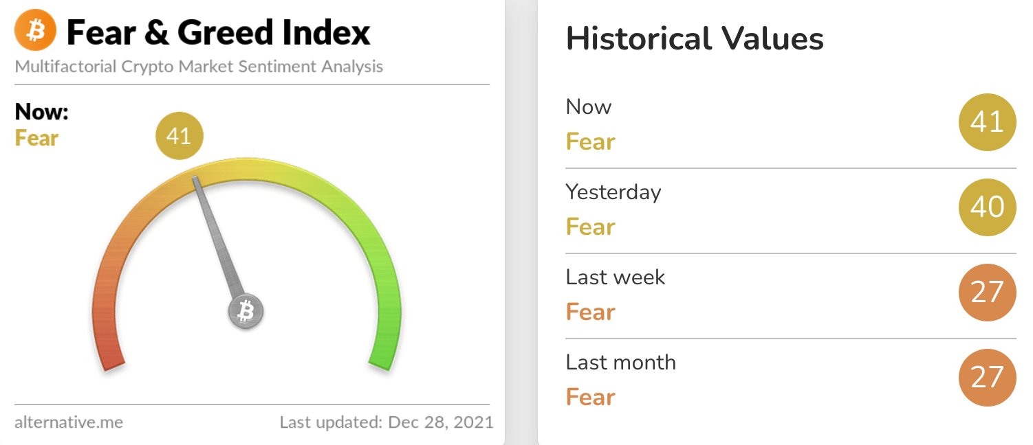 Giá Bitcoin đã phá vỡ 52.000 đô la trong một thời gian ngắn nhưng không thể giữ được lâu, giảm xuống 50.000 đô la - Tin Tức Bitcoin - Cập Nhật Tin Tức Coin Mới Nhất 24/7 2025 bitcoin-price-break-52000-trong một thời gian ngắn nhưng không thể-giữ-lâu-giảm-50000