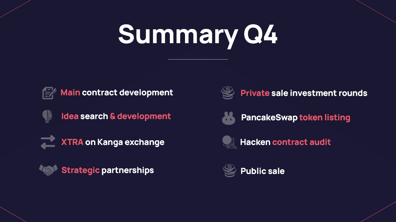 XTRA: Nền tảng cách mạng - Tin Tức Bitcoin - Cập Nhật Tin Tức Coin Mới Nhất 24/7 2026