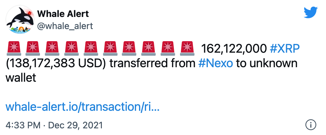 xrp-whales-move-their-fund-away-from-exchange-trong-khi-dòng-spree1