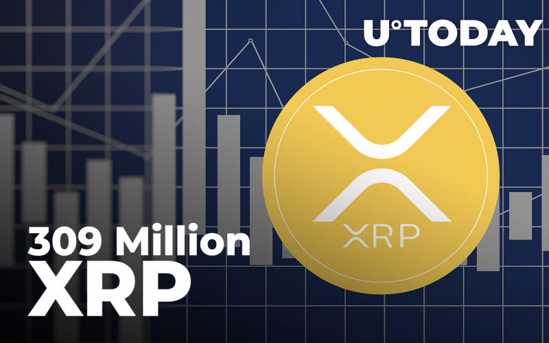 309 triệu XRP được cung cấp bởi các sàn giao dịch hàng đầu này vào năm 2021 sắp hoàn thành