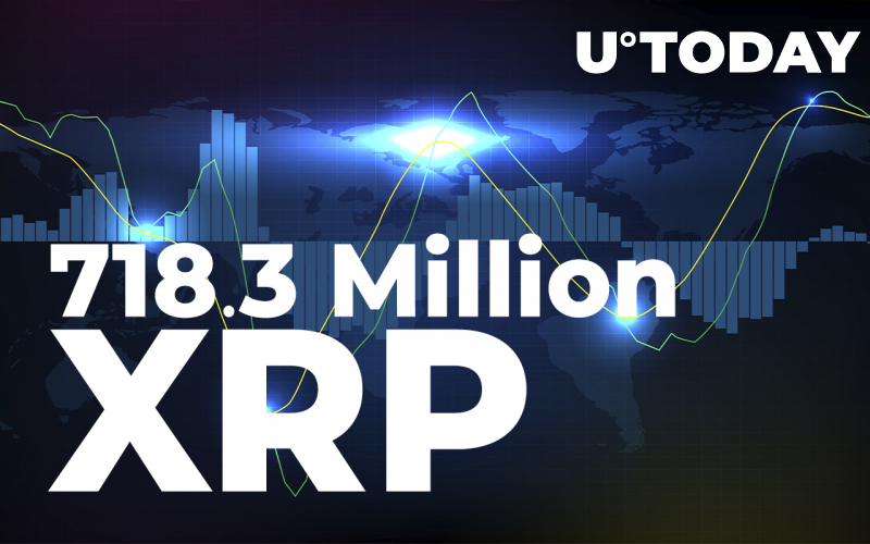 718,3 triệu XRP được Ripple Labs và các nền tảng ODL chính của nó chia sẻ