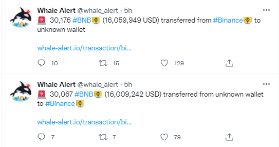 Binance đốt 1,335 triệu BNB, thay thế mức bỏng hàng quý bằng BNB tự động đốt: Chi tiết - Tin Tức Bitcoin - Cập Nhật Tin Tức Coin Mới Nhất 24/7 2025 BNBsent_00
