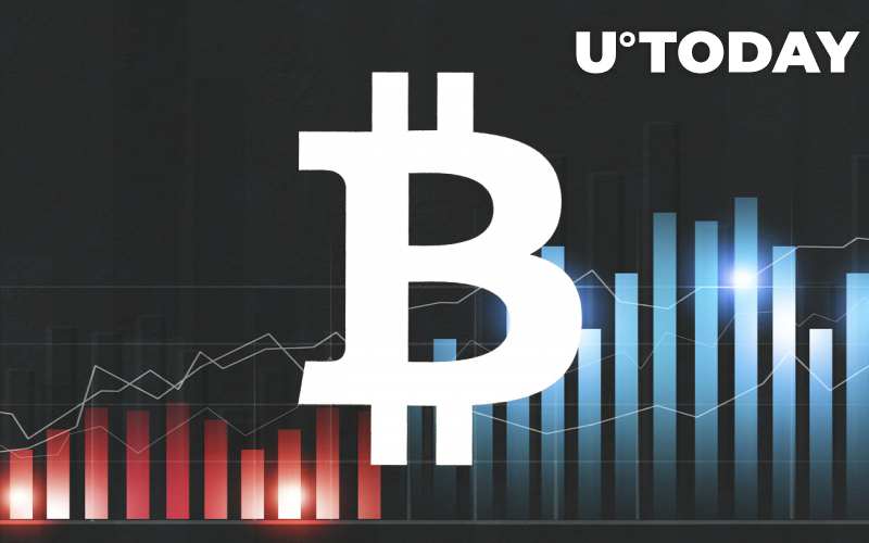 Bitcoin có thể sẵn sàng để đạt được lợi nhuận mới, theo nhà phân tích này