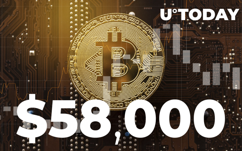 Bitcoin phục hồi đến 58.000 đô la, bắt đầu tuần mới với một cú nổ