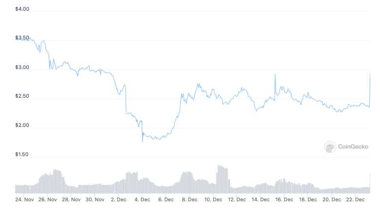 Bot thanh toán được xác minh telegram để chấp nhận tiền điện tử Toncoin - Tin Tức Bitcoin - Cập Nhật Tin Tức Coin Mới Nhất 24/7 2025 Bot thanh toán được xác minh telegram để chấp nhận tiền điện tử Toncoin - Tin Tức Bitcoin - Cập Nhật Tin Tức Coin Mới Nhất 24/7 2025