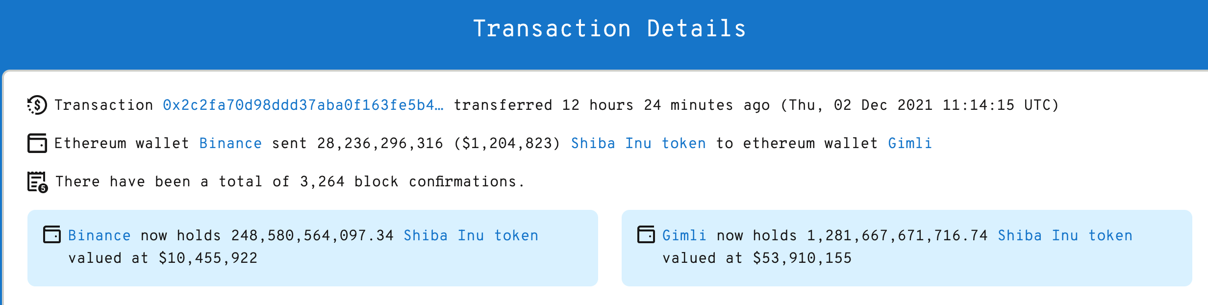 ethereum-cá voi-mua-khác-28-tỷ-shib-giá trị-1-1 triệu[1]