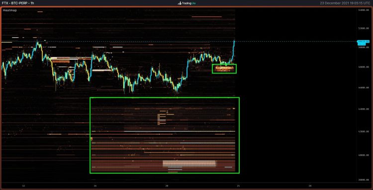 Cardano Rally in the Cards, Theo Crypto Analyst Capo - Đây là các mục tiêu - Tin Tức Bitcoin - Cập Nhật Tin Tức Coin Mới Nhất 24/7 2025 Hình ảnh