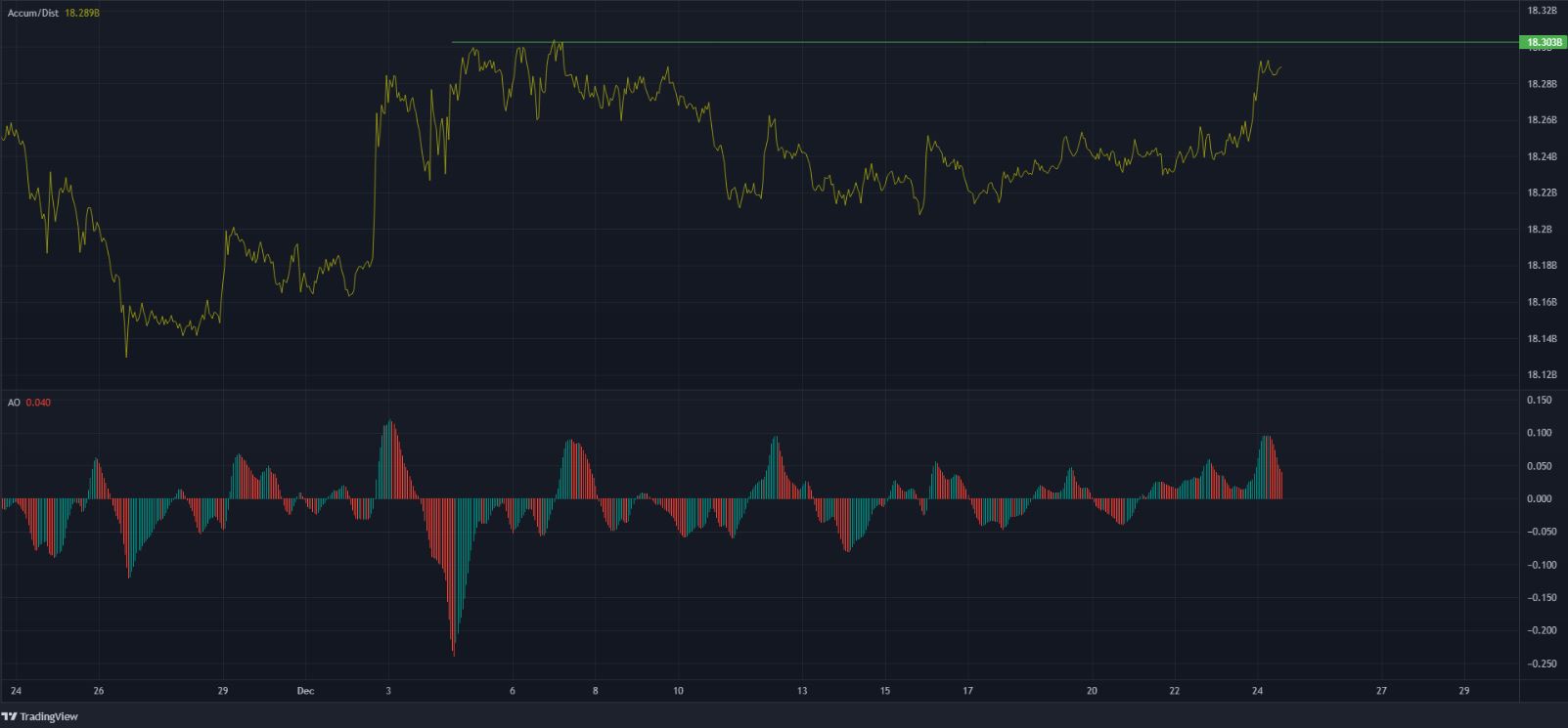 Cardano phá vỡ xu hướng giảm của nó một cách thuyết phục, để đạt 1,45 đô la nhưng điều này có thể là tiếp theo - Tin Tức Bitcoin - Cập Nhật Tin Tức Coin Mới Nhất 24/7 2025 Cardano phá vỡ xu hướng giảm của nó một cách thuyết phục, để đạt 1,45 đô la nhưng điều này có thể là tiếp theo - Tin Tức Bitcoin - Cập Nhật Tin Tức Coin Mới Nhất 24/7 2025