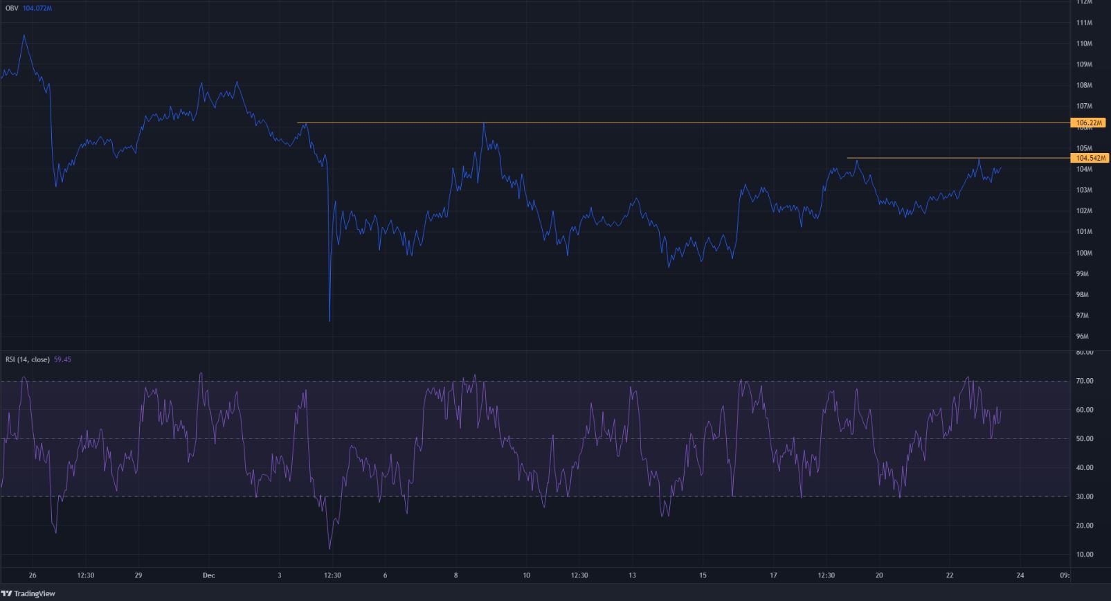 Chainlink - Đánh giá xác suất LINK tập hợp đến $ 25 - Tin Tức Bitcoin - Cập Nhật Tin Tức Coin Mới Nhất 24/7 2025 Chainlink - Đánh giá xác suất LINK tập hợp đến $ 25 - Tin Tức Bitcoin - Cập Nhật Tin Tức Coin Mới Nhất 24/7 2025