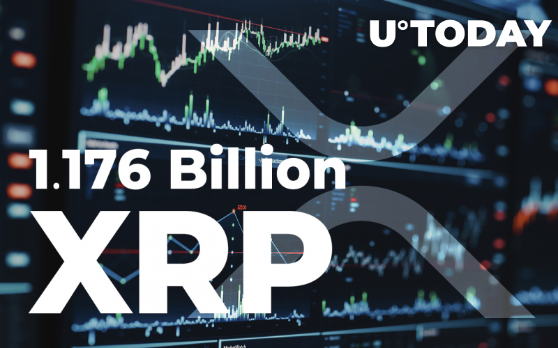 Con số khổng lồ 1,176 tỷ XRP được cung cấp bởi Ripple, các địa điểm ODL và các sàn giao dịch hàng đầu