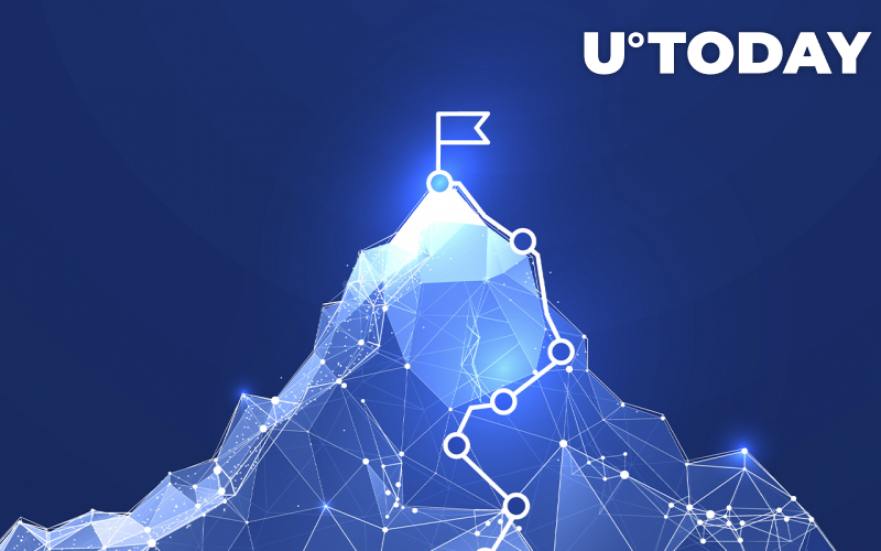 Đa giác (MATIC) Gần vượt qua Shiba Inu (SHIB) sau khi đạt mức cao kỷ lục