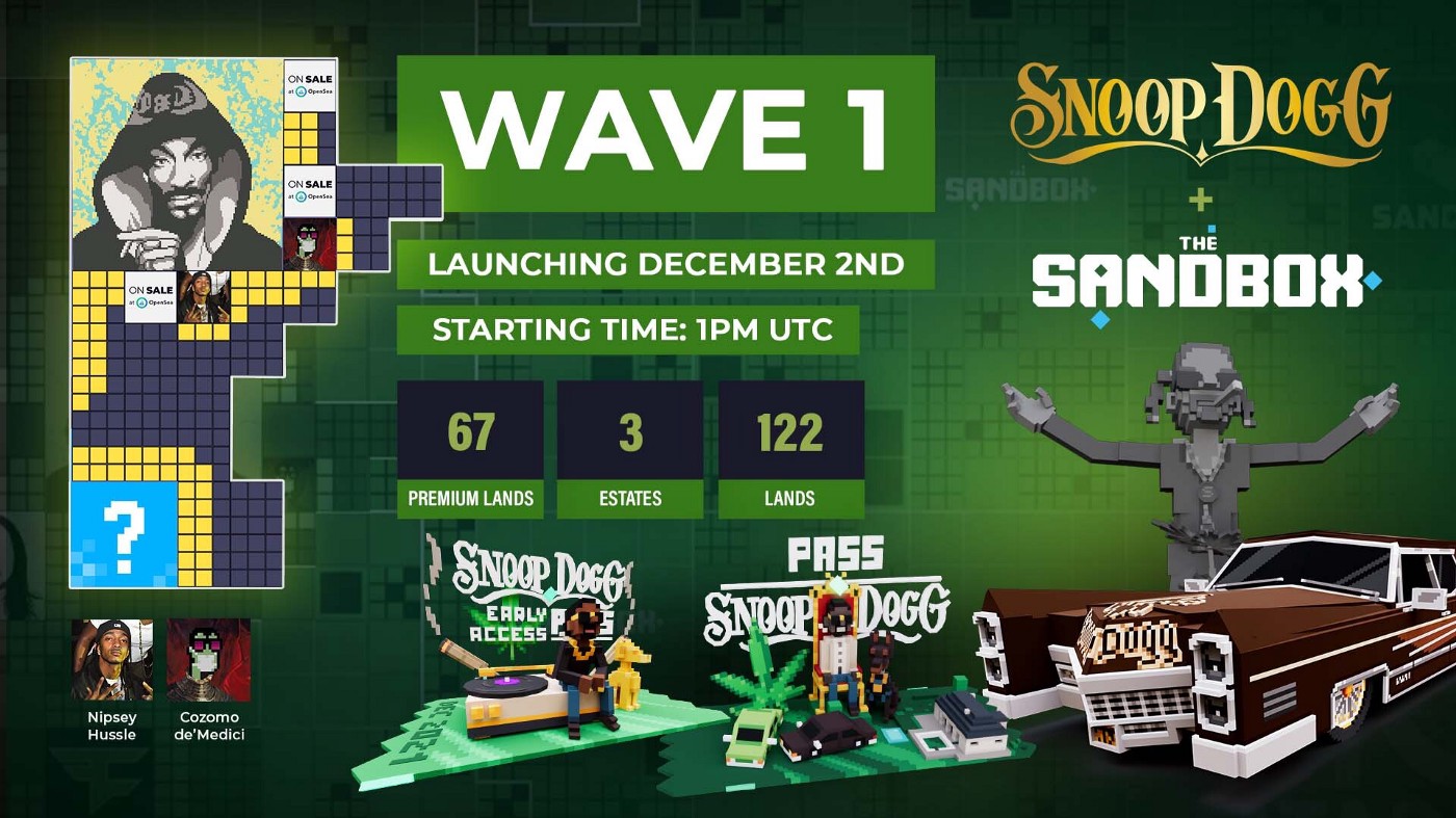 Đất ảo liền kề với bất động sản hộp cát của Snoop Dogg được bán với giá 450 nghìn đô la bằng Ethereum