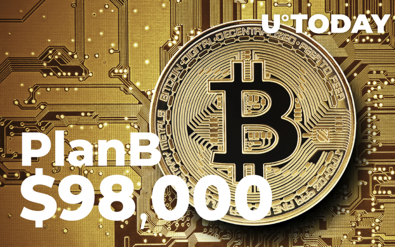 Địa chỉ PlanB Không thành công Dự đoán giá Bitcoin $ 98,000 - Tin Tức Bitcoin - Cập Nhật Tin Tức Coin Mới Nhất 24/7 2025 Địa chỉ PlanB Không thành công Dự đoán giá Bitcoin $ 98,000
