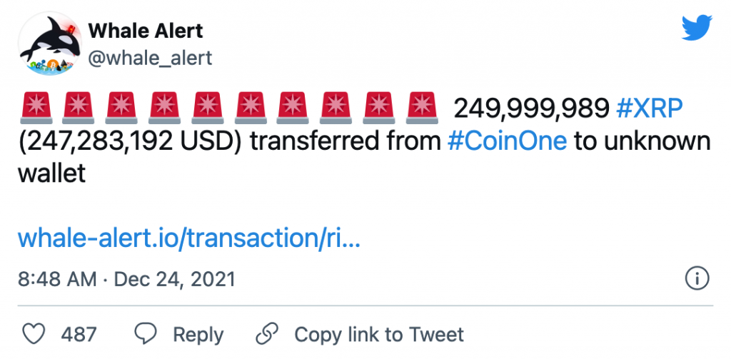 Gần 1,2 tỷ XRP đã được chuyển đổi bởi Ripple và các sàn giao dịch hàng đầu - Tin Tức Bitcoin - Cập Nhật Tin Tức Coin Mới Nhất 24/7 2025 gần 1-2 tỷ xrp-has-been-shift-by-ripple-and-top-tier-exchange1