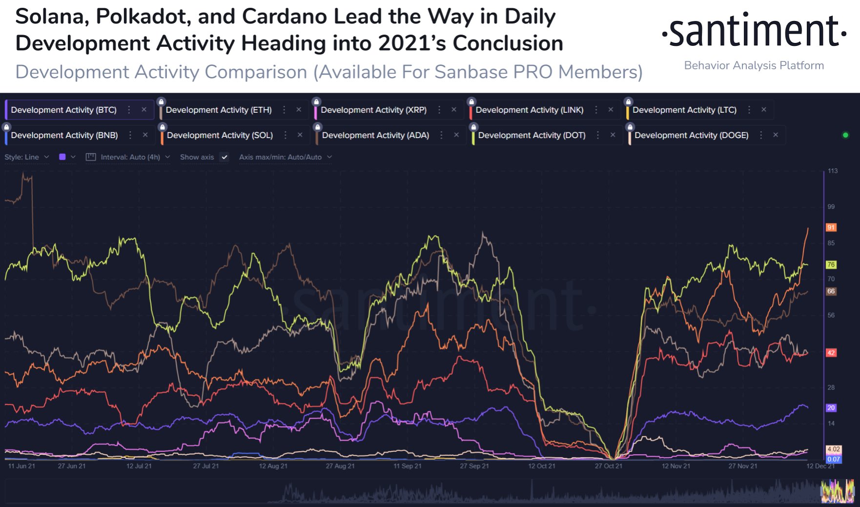 Giá bitcoin quay trở lại gần 50.000 USD sau một tuần dao động trong vùng 40.000 USD - Tin Tức Bitcoin - Cập Nhật Tin Tức Coin Mới Nhất 24/7 2025 bitcoin-giá-trả-lại-gần-50000-sau-một tuần-lơ lửng-trong-khu-vực-40000