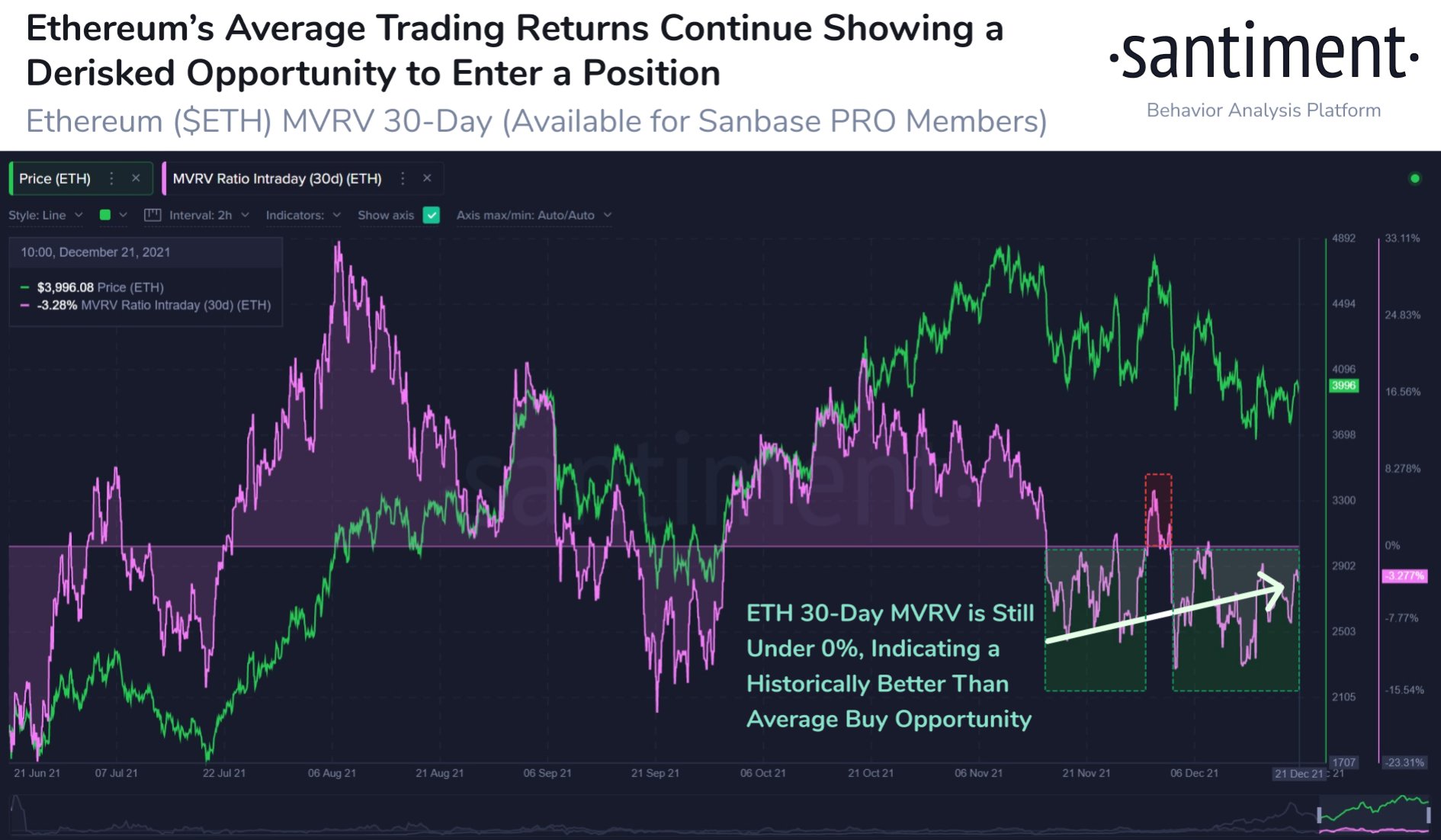 Giá bitcoin tăng trên mức 49.000 USD vài giờ sau một đợt bơm giá - Tin Tức Bitcoin - Cập Nhật Tin Tức Coin Mới Nhất 24/7 2025 bitcoin-price-tăng-trên-49000-cấp-giờ-sau-một lần bơm giá