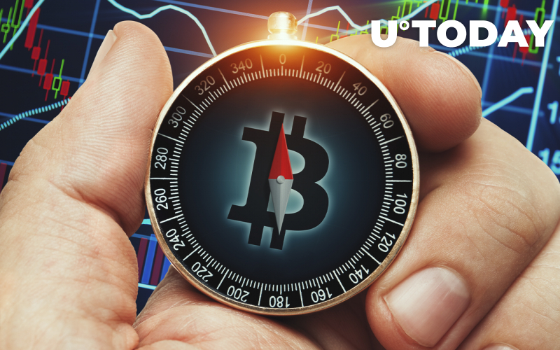 Giao dịch tương lai Bitcoin (BTC) được thống trị bởi các nhà đầu tư bán lẻ: Điều này có nghĩa là gì? - Tin Tức Bitcoin - Cập Nhật Tin Tức Coin Mới Nhất 24/7 2025 Giao dịch tương lai Bitcoin (BTC) được thống trị bởi các nhà đầu tư bán lẻ: Điều này có nghĩa là gì?