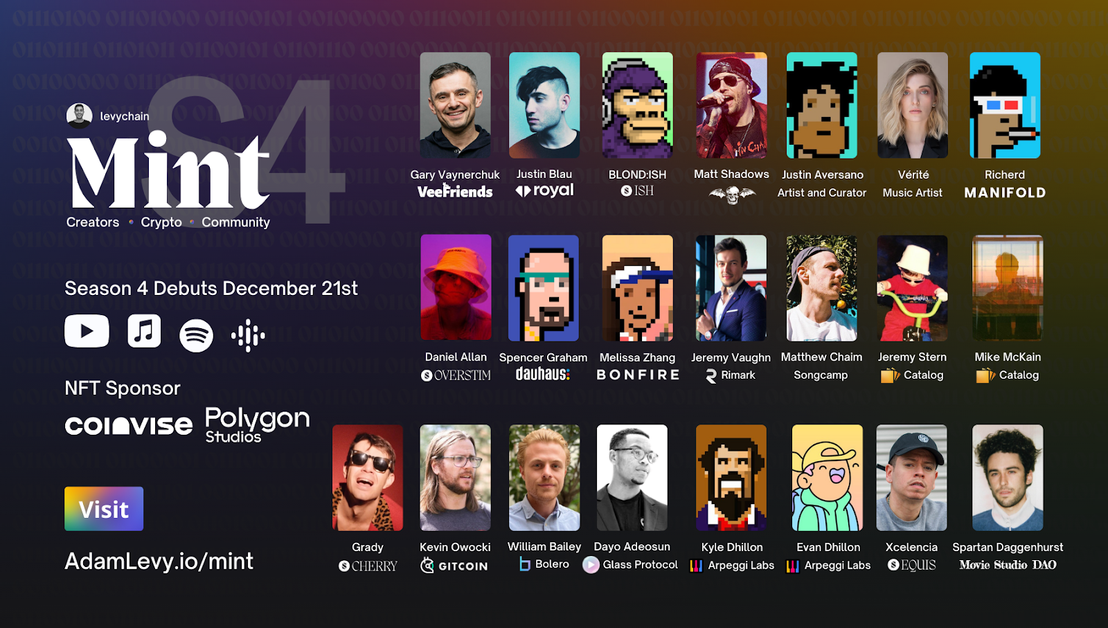 'Mint' mùa 4 với Adam Levy ra mắt với 20 người sáng tạo Web3 - Tin Tức Bitcoin - Cập Nhật Tin Tức Coin Mới Nhất 24/7 2025 'Mint' mùa 4 với Adam Levy ra mắt với 20 người sáng tạo Web3 - Tin Tức Bitcoin - Cập Nhật Tin Tức Coin Mới Nhất 24/7 2025