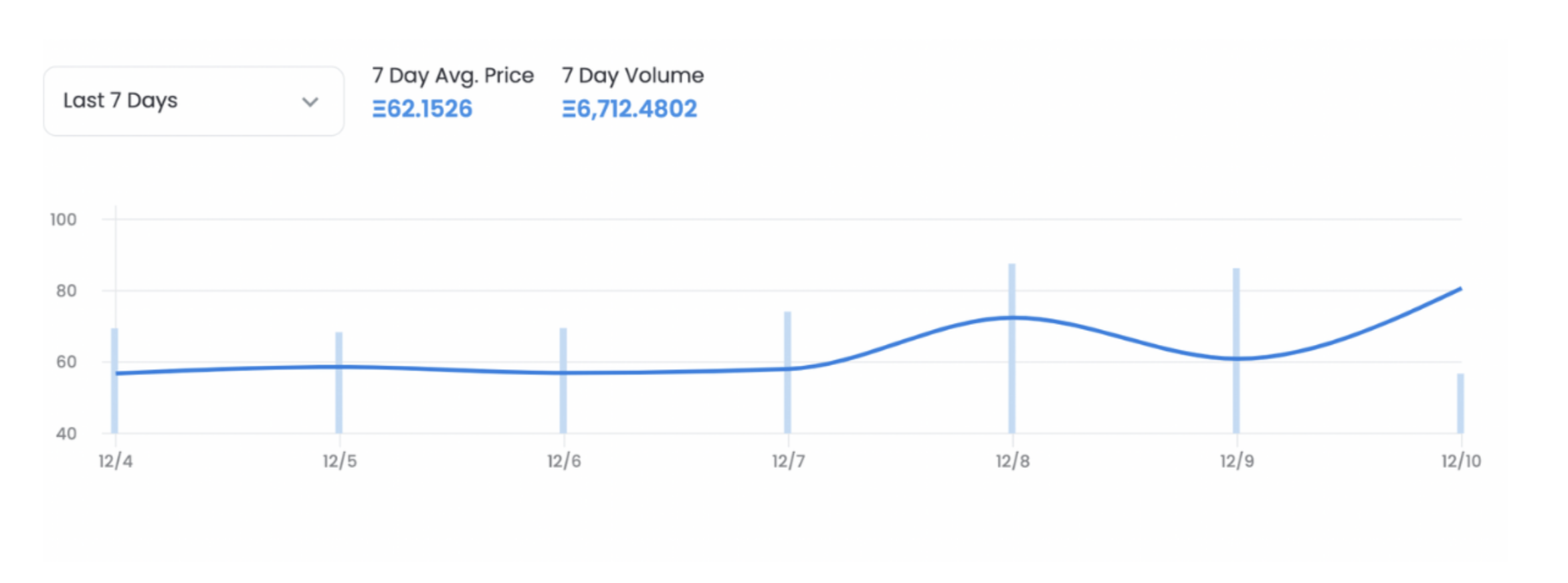 Một câu chuyện về hai NFTs: Câu lạc bộ du thuyền chán có thể lật CryptoPunks? - Tin Tức Bitcoin - Cập Nhật Tin Tức Coin Mới Nhất 24/7 2025