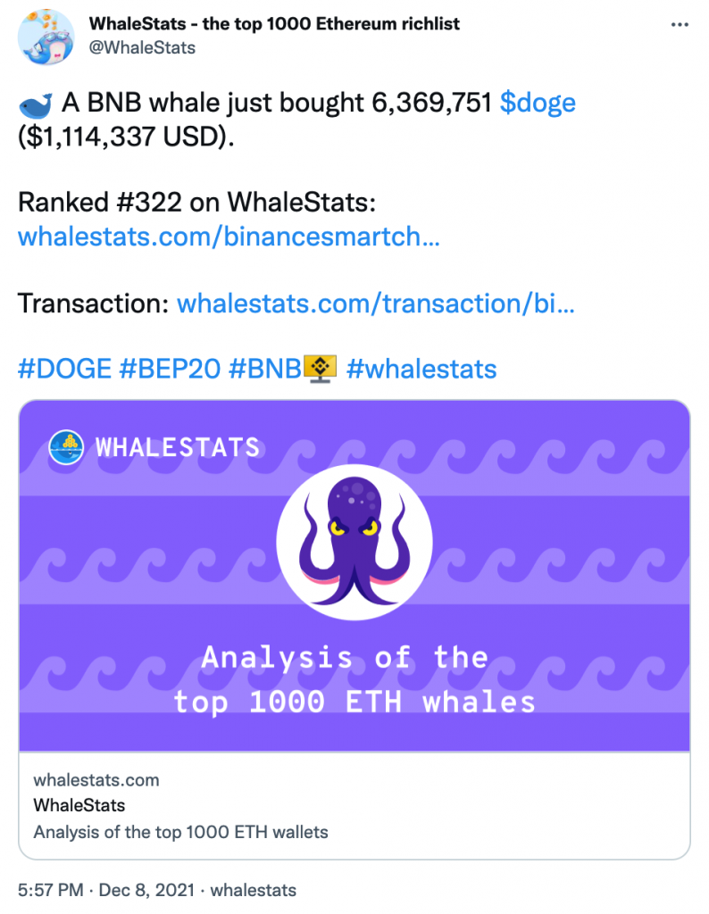 Một nhà đầu tư Dogecoin lớn đã tăng lượng nắm giữ của họ lên khoảng 6,3 triệu DOGE - Tin Tức Bitcoin - Cập Nhật Tin Tức Coin Mới Nhất 24/7 2025 a-lớn-dogecoin-nhà đầu tư-đã-tăng-của-họ-nắm giữ-khoảng 6-3 triệu-doge