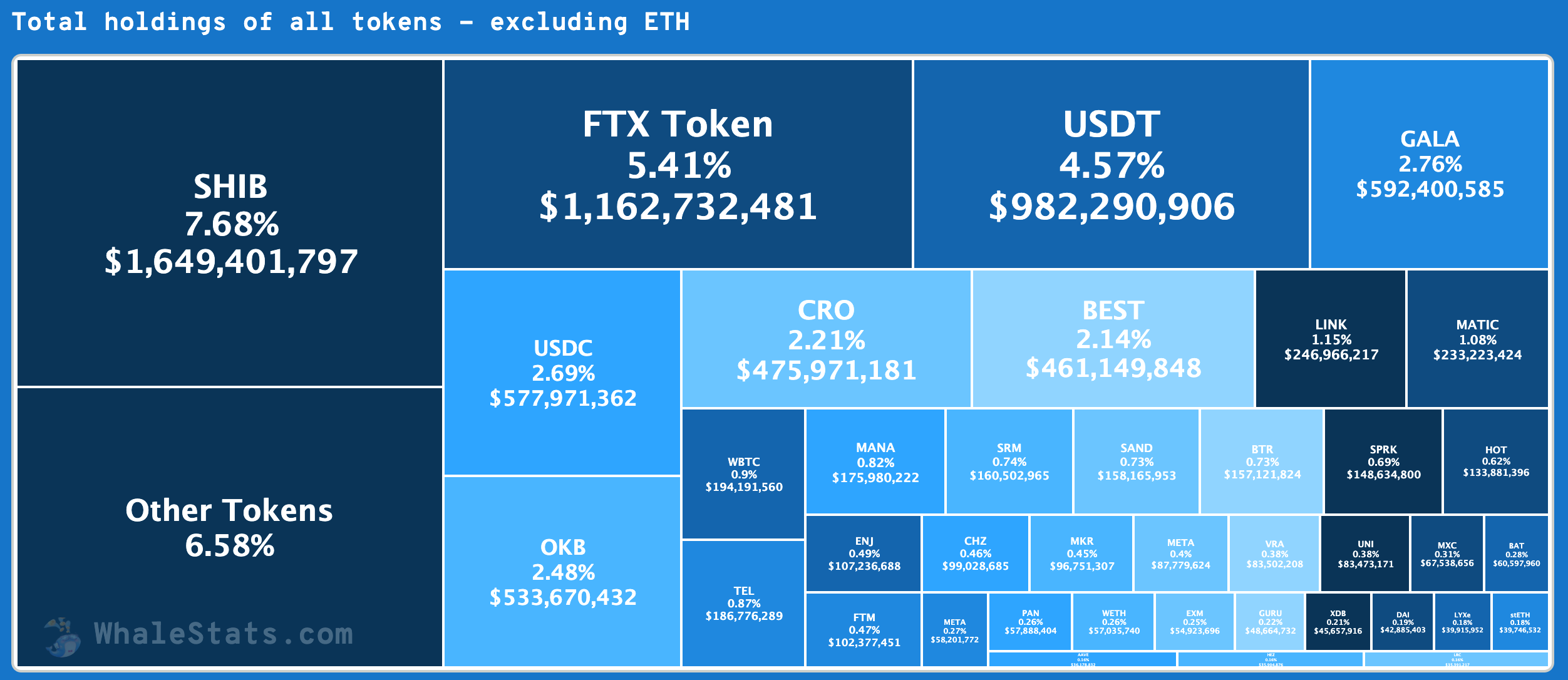 Mua Shiba Inu (SHIB) đang diễn ra vì meme coin vẫn có tiềm năng cách mạng hóa đợt tăng giá tiếp theo - Tin Tức Bitcoin - Cập Nhật Tin Tức Coin Mới Nhất 24/7 2025 shiba-inu-shib-mua-đang diễn ra-như-meme-coin-giữ lại-tiềm năng-cách mạng hoá-tiếp theo-tăng giá