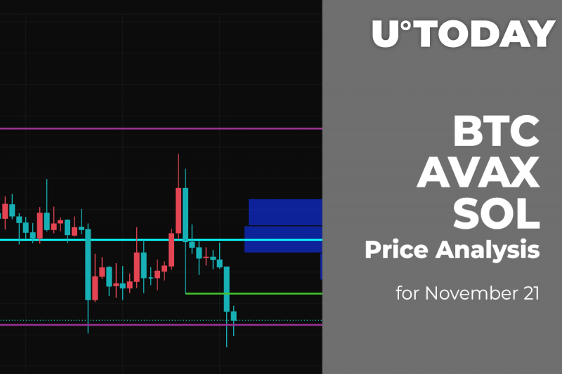 Phân tích giá BTC, AVAX và SOL vào ngày 21 tháng 11 - Tin Tức Bitcoin - Cập Nhật Tin Tức Coin Mới Nhất 24/7 2025 Phân tích giá BTC, AVAX và SOL vào ngày 21 tháng 11