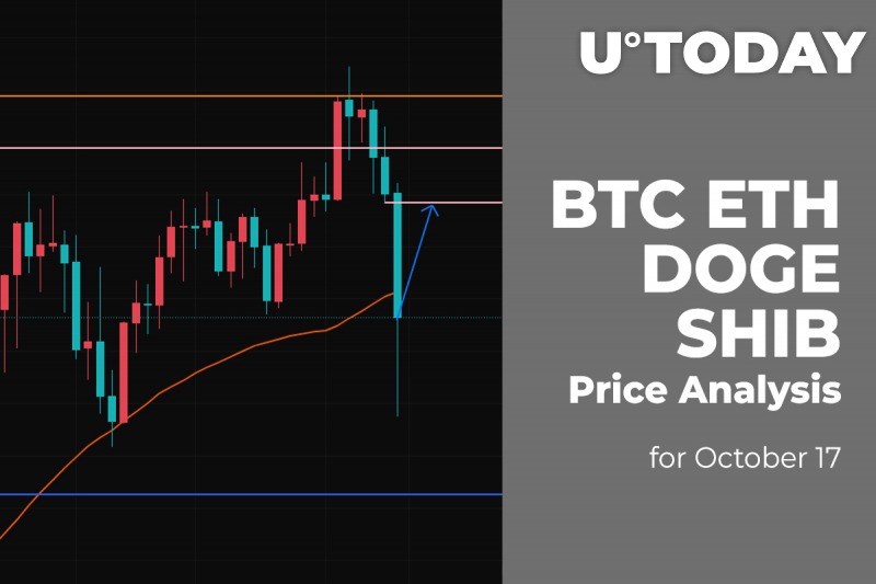 Phân tích giá BTC, ETH, DOGE và SHIB cho ngày 17 tháng 10