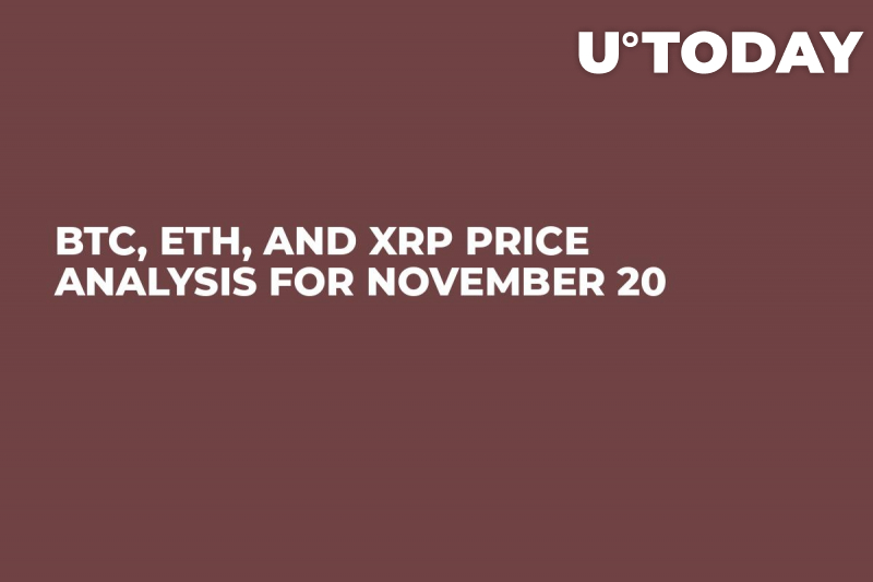 Phân tích giá BTC, ETH và XRP cho ngày 20 tháng 11