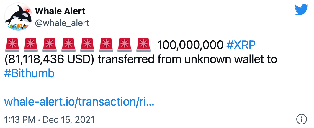 Ripple, cùng với một số nền tảng ODL, đã chuyển gần 286 triệu XRP - Tin Tức Bitcoin - Cập Nhật Tin Tức Coin Mới Nhất 24/7 2025 ripple-cùng-với-một số-odl-platform-has-shift-close-to-286-million-xrp