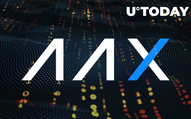 Sàn giao dịch tiền điện tử AAX thêm ba mã thông báo trò chơi của thương hiệu Animoca: Chi tiết