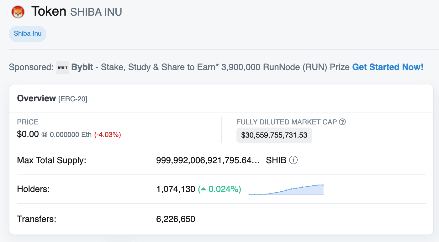 Shiba Inu (SHIB) đã tăng 7% về số lượng người nắm giữ sau khi đạt 1.000.000 người nắm giữ trước đó - Tin Tức Bitcoin - Cập Nhật Tin Tức Coin Mới Nhất 24/7 2025 shiba-inu-shib-gain-7-in-number of-holders-after-up-1000000-holders-trước đây