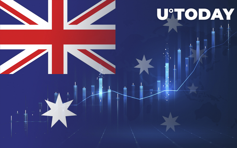 Shiba Inu được liệt kê bởi Sàn giao dịch tiền điện tử lâu đời nhất của Úc