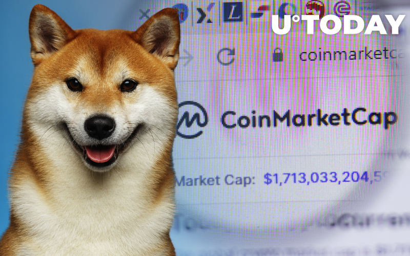 Shiba Inu là tiền điện tử được xem nhiều nhất trên CoinMarketCap vào năm 2021 - Tin Tức Bitcoin - Cập Nhật Tin Tức Coin Mới Nhất 24/7 2025 Shiba Inu là tiền điện tử được xem nhiều nhất trên CoinMarketCap vào năm 2021