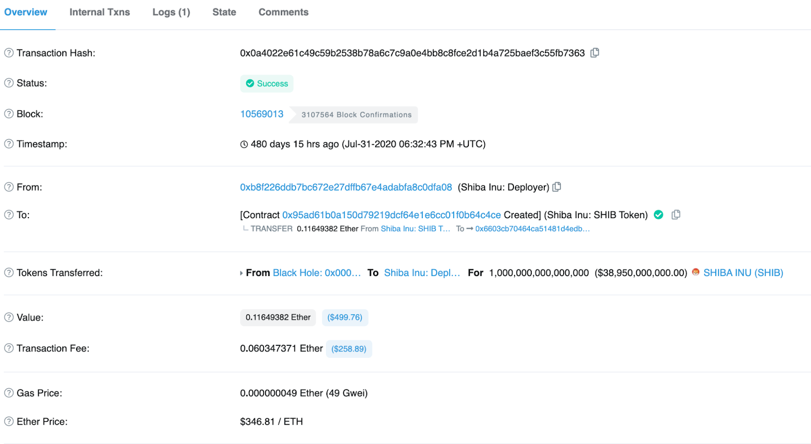Shiba Inu ra mắt UFO Gaming? - Tin Tức Bitcoin - Cập Nhật Tin Tức Coin Mới Nhất 24/7 2025