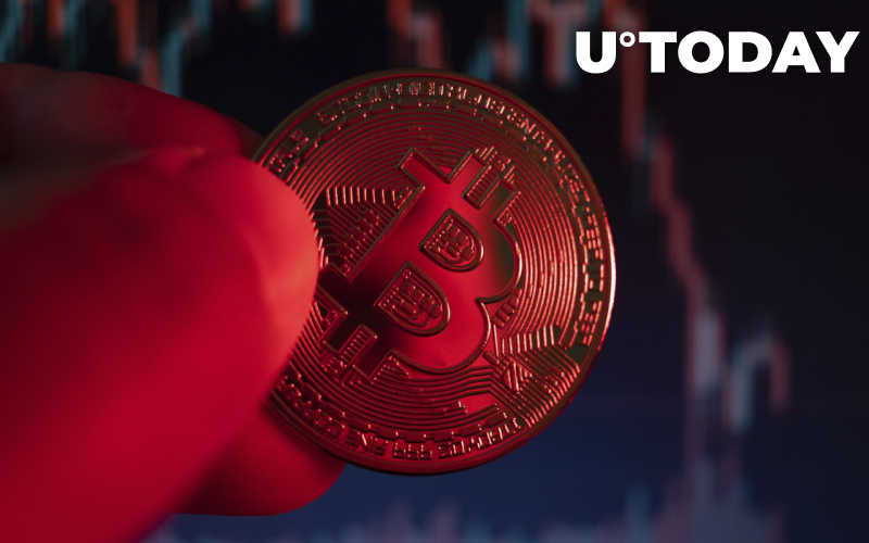 Số dư Bitcoin (BTC) trên các sàn giao dịch giảm xuống các dòng lịch sử mới - Tin Tức Bitcoin - Cập Nhật Tin Tức Coin Mới Nhất 24/7 2025 Số dư Bitcoin (BTC) trên các sàn giao dịch giảm xuống các dòng lịch sử mới